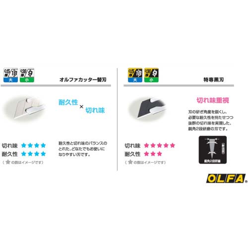 OLFA カッターナイフ用替刃 特専黒刃(大) 10枚入 LBB10K