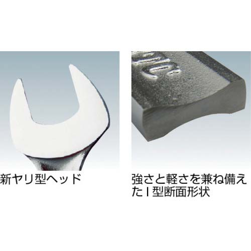 KTC コンビネーションレンチ 二面幅17mm 全長225mm MS2-17