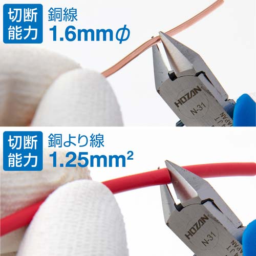 HOZAN ミニチュアニッパー103mm N-31