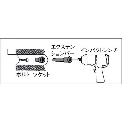 TONE インパクト用エクステンションバー 全長300mm 差込角19.0mm NE60-300