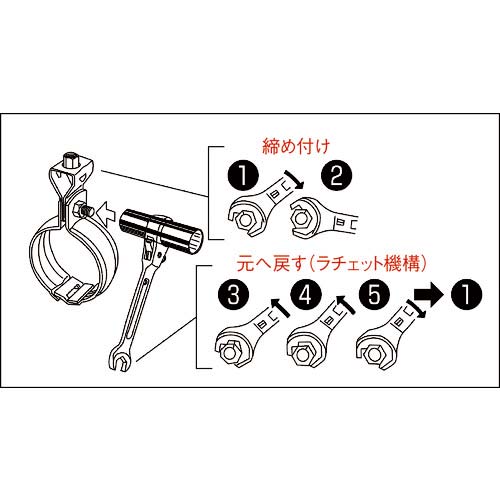 スーパー 配管バンド早回しレンチ RN1013NTR