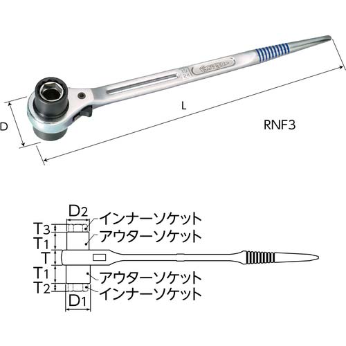 スーパー 4サイズラチェットレンチ インナーソケット:14、17 アウターソケット:19、21 RNF2