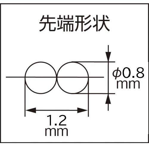 スリーピークス ラウンドノーズプライヤー(バネ付) 118mm SM-08