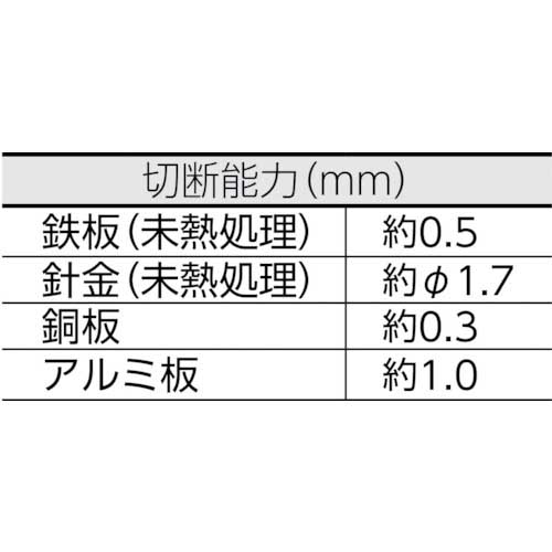 TRUSCO 万能ハサミ(コンパクトタイプ) TBH-140