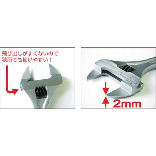 TRUSCO 薄口モンキーレンチ(口開20mm) TMRU-20B