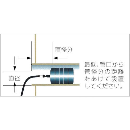 KANTOOL 配管内止水用品 メカニカルプラグIN100mm 単体 914-100の通販
