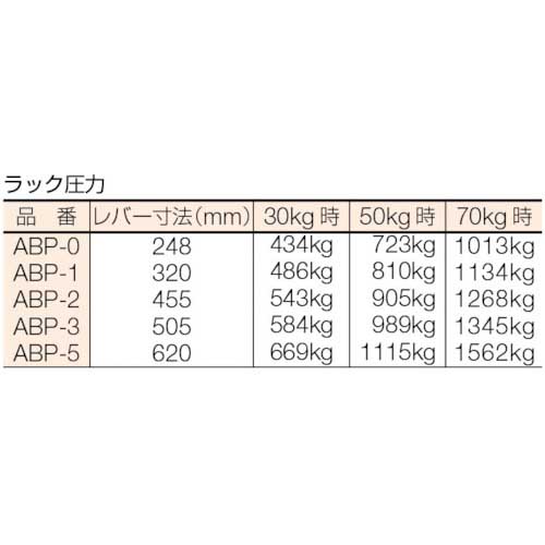 日ノ出 アーバープレス ABP-5
