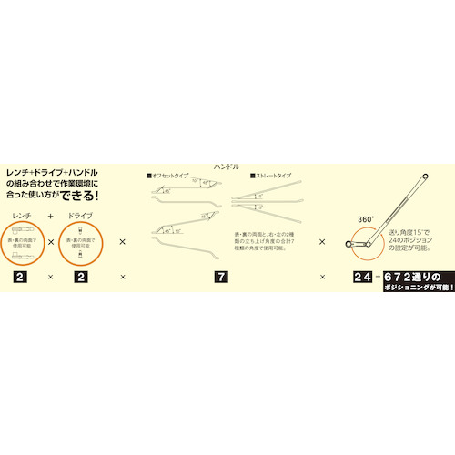 【廃番】KTC フリーポジションレンチ/スタンダード19mm AE101-19