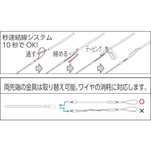 DENSAN ブラックエース30m BX-5230の通販｜現場市場