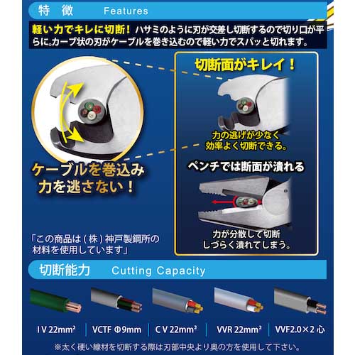 TTC イエローシャーク22(ケーブルカッター 150mm) CA-22