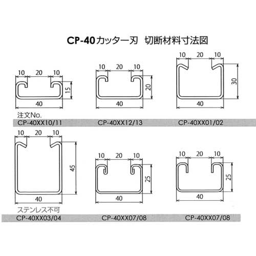 【廃番】DAIA レースウェイカッターCP-40 標準セットD1・Ф11 CP-40