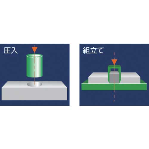 ナカ ハンドプレス ラックピニオン式 HZP-4