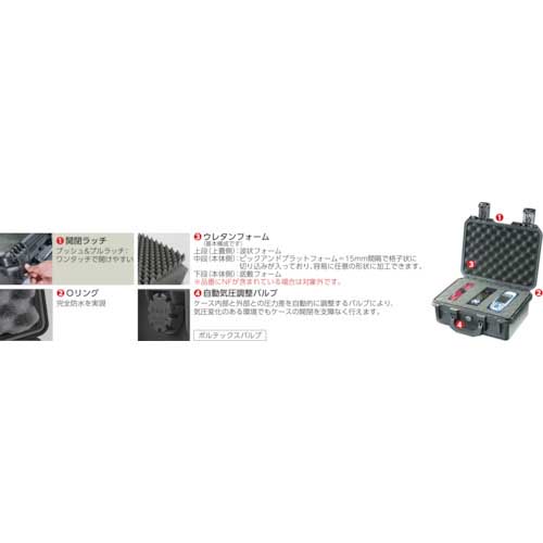 PELICAN ストームケース ラージケース IM2875黒 632×602×333 IM2875-00001