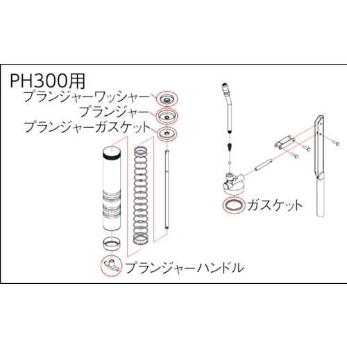 TRUSCO 高圧グリスガンPH300用 プランジャーハンドル PH300003