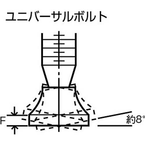 角田 トグルクランプ用ユニバーサルボルト ボルト径M12×154 UBT-12