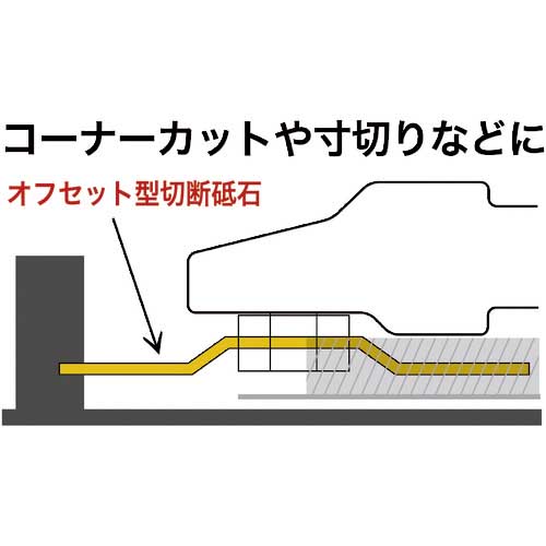 ノリタケ オフセット型切断砥石 スーパーリトル2 A30P 105×2.5×15 1000C27111