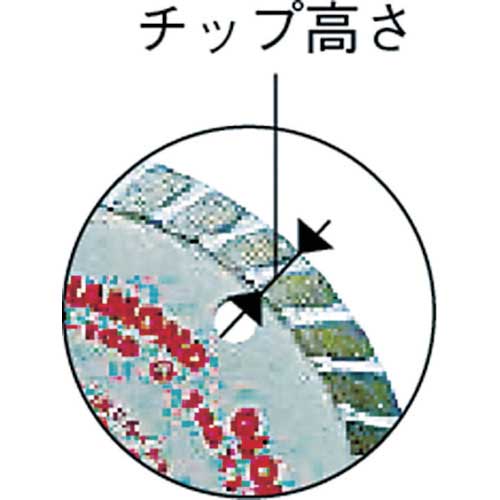 モトユキ グローバルダイヤモンドSカッター105 GP-105