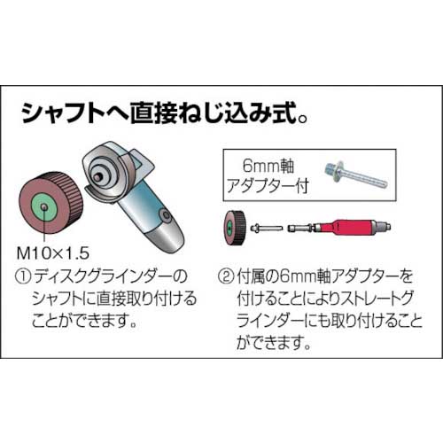 TRUSCO GPサンダーペーパー ねじ込み式 Φ80 5個入 ＃120 120 