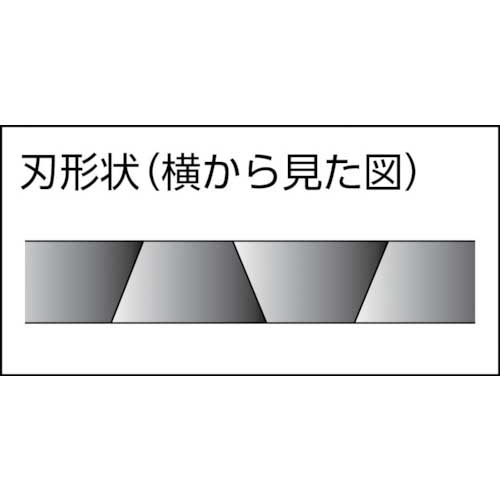 【廃番】KSK ジグソーブレード兼用型 新建PC用 押刃 (2枚入) KW-6