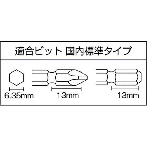 空研 1/4インチHex小型インパクトドライバー(6.35mm6角) KW-7PDの通販｜現場市場