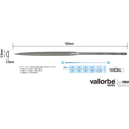 Vallorbe ニードルヤスリ 半丸180mm #4 LA2402-180-4