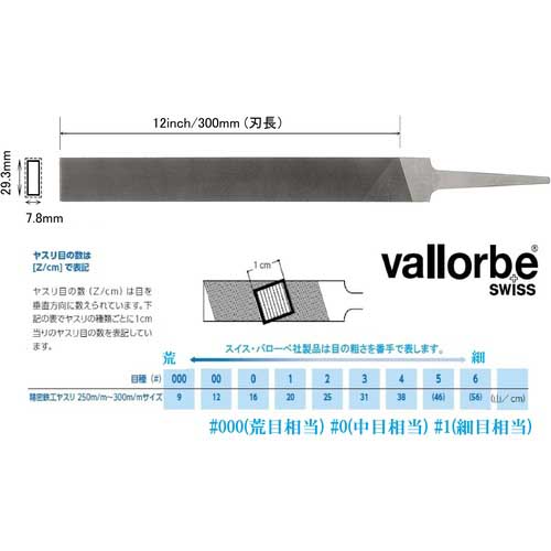 高品質 バローベ LP1163 平 300mm #1 LP1163-12-1 精密ヤスリ - 道具、工具