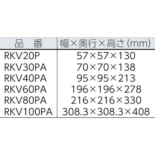 エクセン リレーノッカー バイブタイプ (平面取付用) RKV100PA RKV100PA