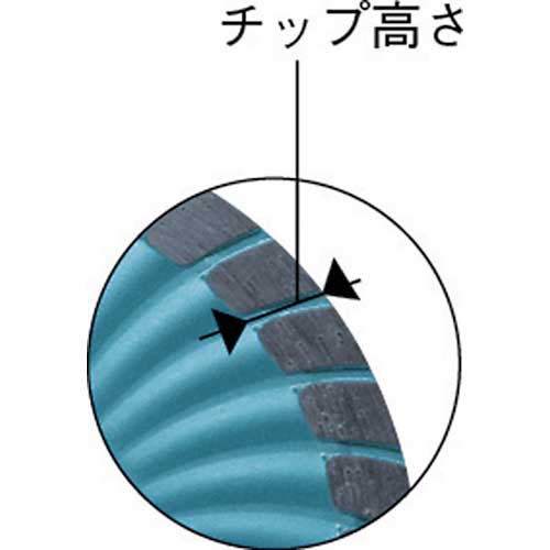 三京 SDカッター8X 105X20.0 SD-RX4