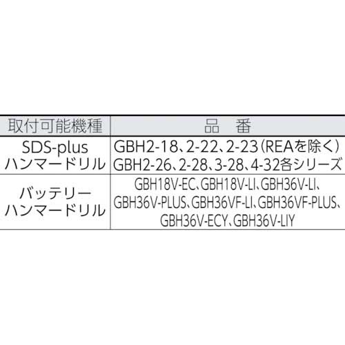 ボッシュ SDSアンカー打ち込み棒 ショート SDS-AB-30S