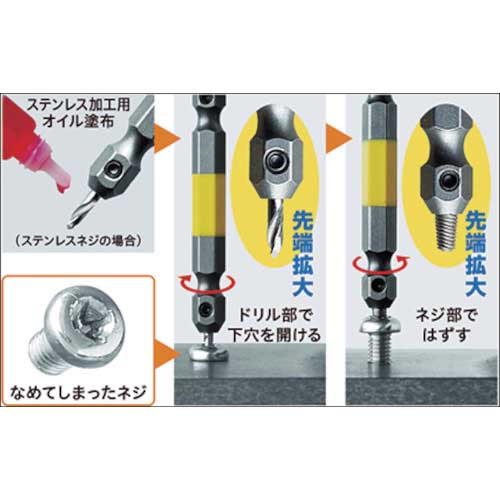 TRUSCO なめたネジはずし2本組ステンレスねじ用 TNH-66N