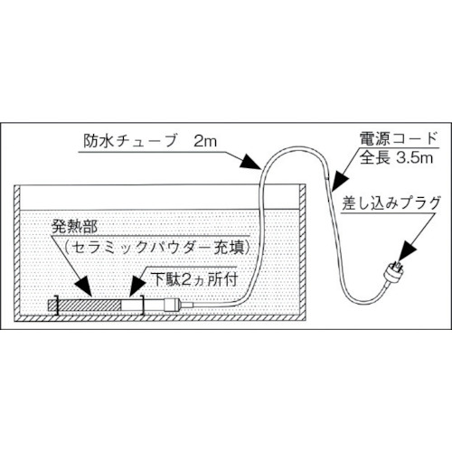 日本ヒーター ステンレス潜水ヒーター200V単相0.5kW YDS-20.5