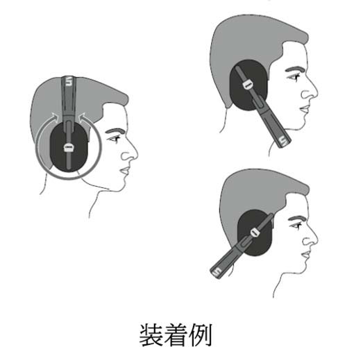 UVEX イヤーマフ K200 NRR値22dB 2600240