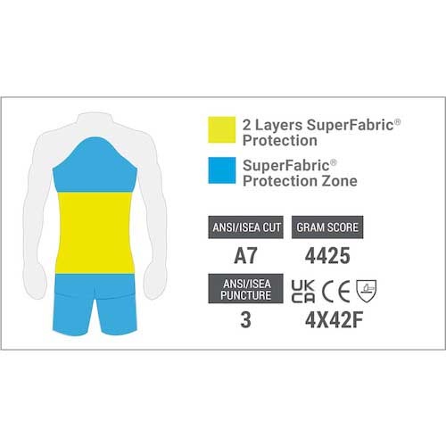 HEX ARMOR 耐切創エプロン プロテクティブ エプロン AP238S 754211