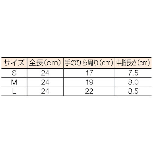 【廃番】オカモト イージーグローブ755ニトリル M 100枚入 755M