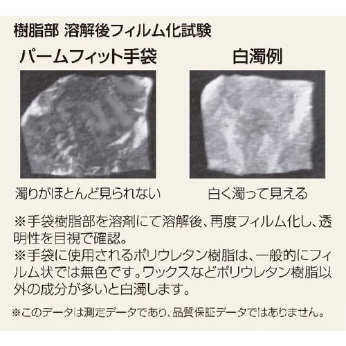 SHOWA ウレタン背抜き手袋 B0500 まとめ買い 簡易包装パームフィット手袋10双入 ブラック Mサイズ B0500EU-MBK10P