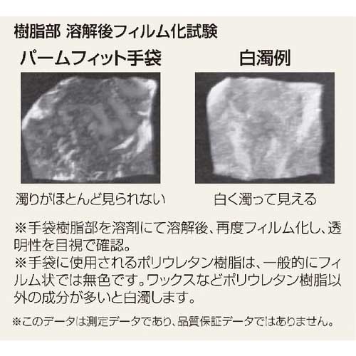 SHOWA ウレタン背抜き手袋 B0500 パームフィット手袋 ブラック Lサイズ B0500-LBK