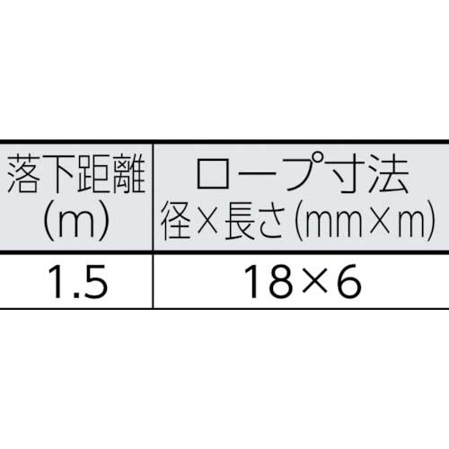 藤井電工 ツヨロン ベルト巻取式墜落防止器具 ベルブロック ショックアブソーバ付き 6m 引寄ロープ付 BB-60-BX