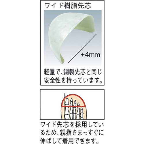 ミドリ安全 ウレタン2層底 安全靴 CF110 27.0CM CF110-27.0