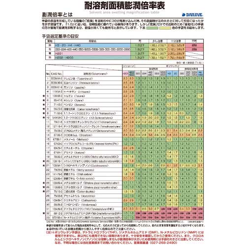 DAILOVE 耐溶剤用手袋 ダイローブ5500-55(L) D5500-55-L