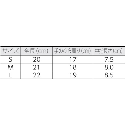 TRUSCO スムス手袋 綿100% M DPM-SM