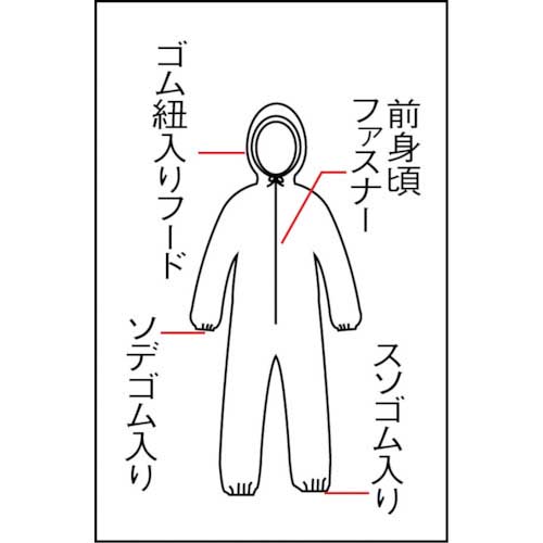 シゲマツ 全身化学防護服(使い捨て式) マイクロガード1500 L (10着入)(78303) MG1500-L