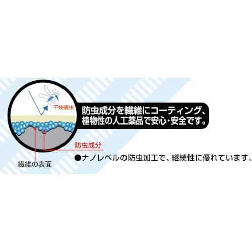 TRUSCO 虫よけメッシュマルチクロス サファリグリーン MMC-KH