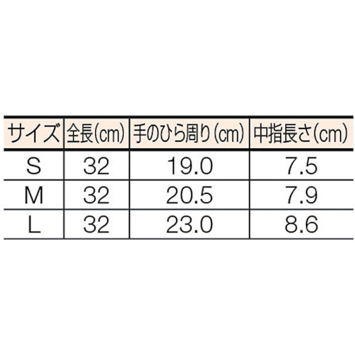 【廃番】SHOWA ニトリルゴム手袋 ナイスハンドエクストラ中厚手 Lサイズ 緑 NHEXC-LG