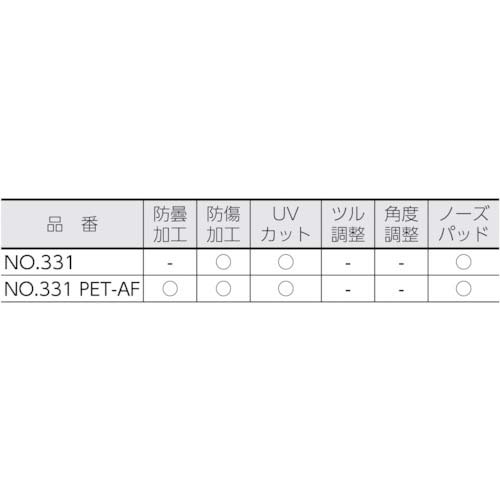 YAMAMOTO 保護めがね 一眼型 PET-AF NO.331