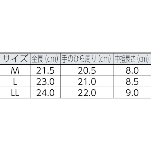 シモン 豚本革手袋マジック式 PL717 L