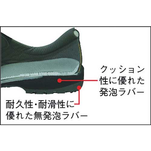 ミドリ安全 ラバーテック長編上靴 25.5cm RT930-25.5