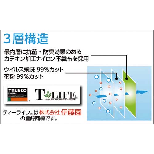 TRUSCO 緑茶カテキンマスク 5枚入 TRCM-L-5P