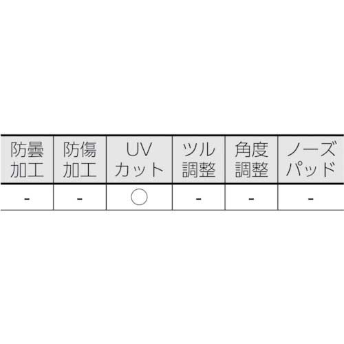 TRUSCO 二眼型セーフティグラス(透明) TSG-300