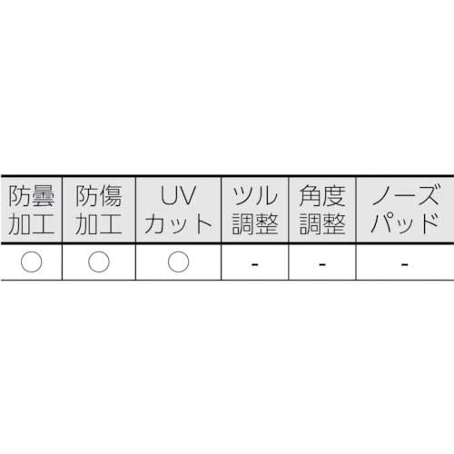 TRUSCO まとめ買い 一眼型セーフティグラス レンズ透明 1Pk(箱)10個 TSG3310P