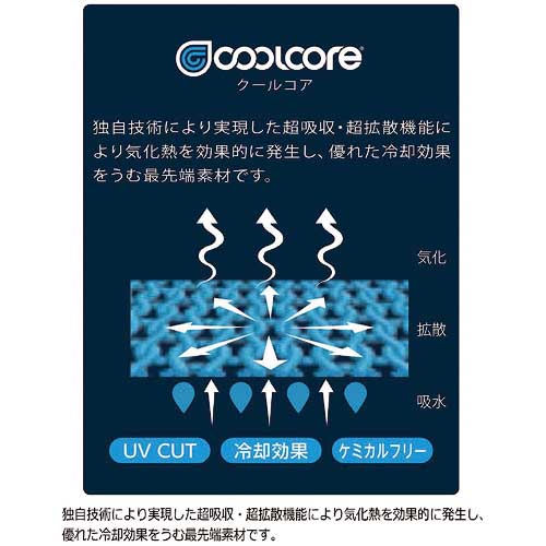 ミドリ安全 ベルデクセル 男女共用 半袖クールコアTシャツ VEC11上 グレー M VEC11-UE-M